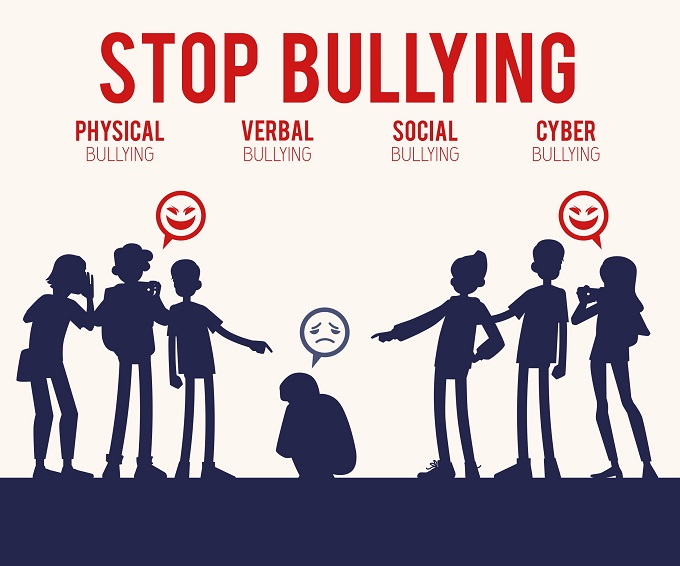 Anti-Bullying: Create a safe school environment