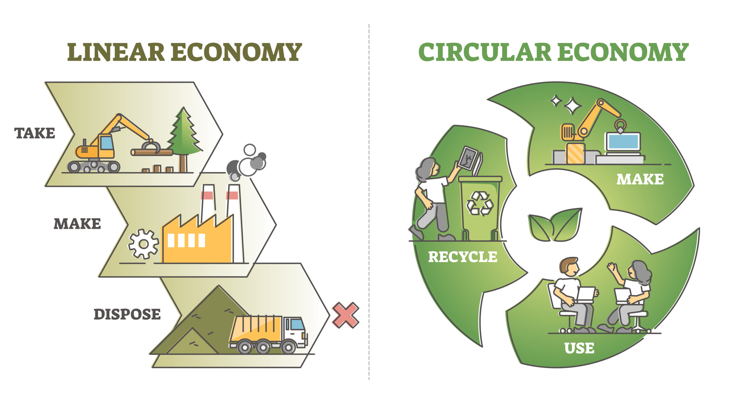 Rubbish-responsible schools